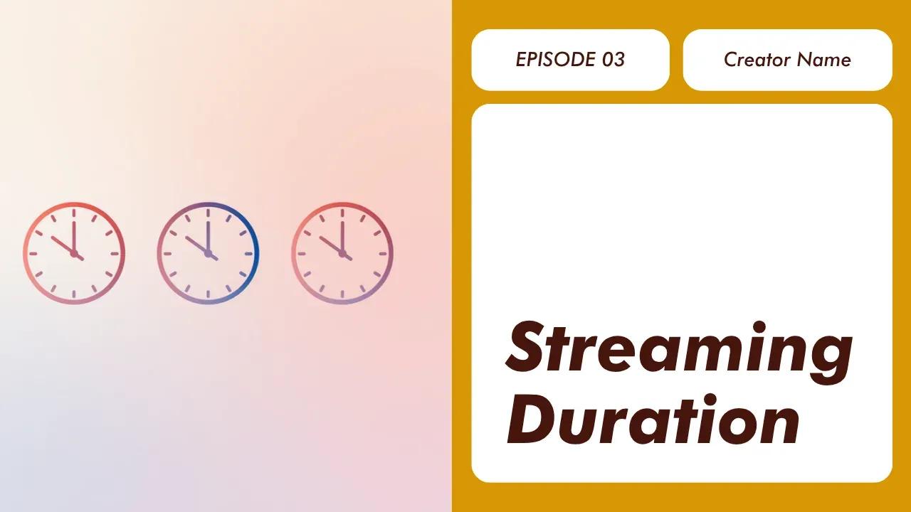 Linha do tempo mostrando a progressão de 30 minutos, 1 hora e 1h30 de live